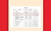 【喜报】第二十届赣版书籍设计奖揭晓，我社图书荣获封面设计奖